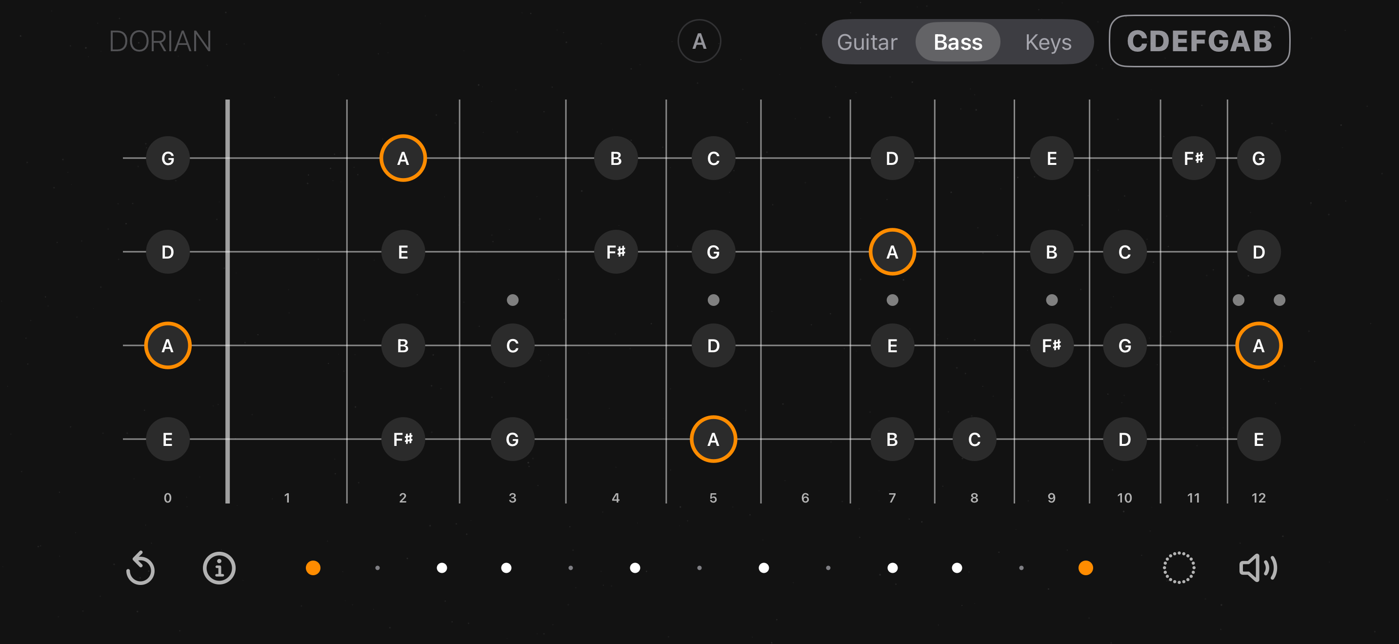 The same A Dorian on a four-string bass