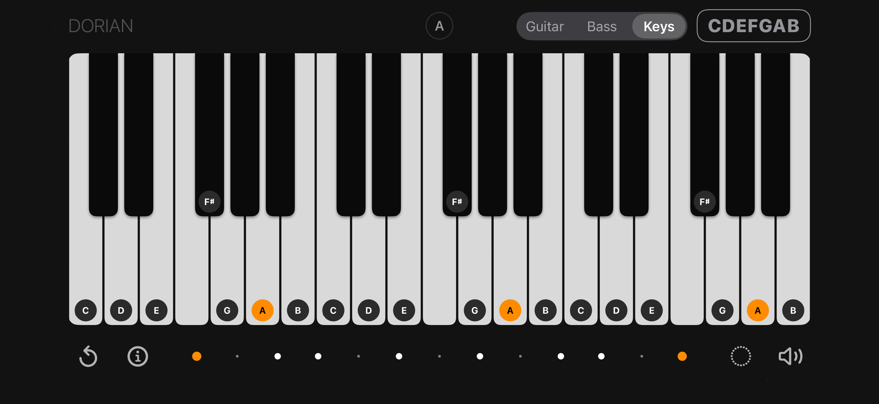 The same A Dorian laid out on the piano keys